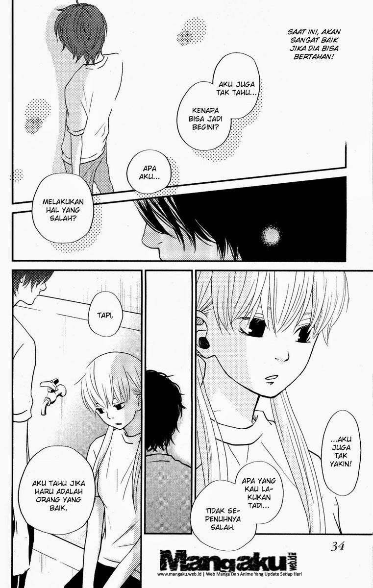 Chapter 5 - halaman 39
