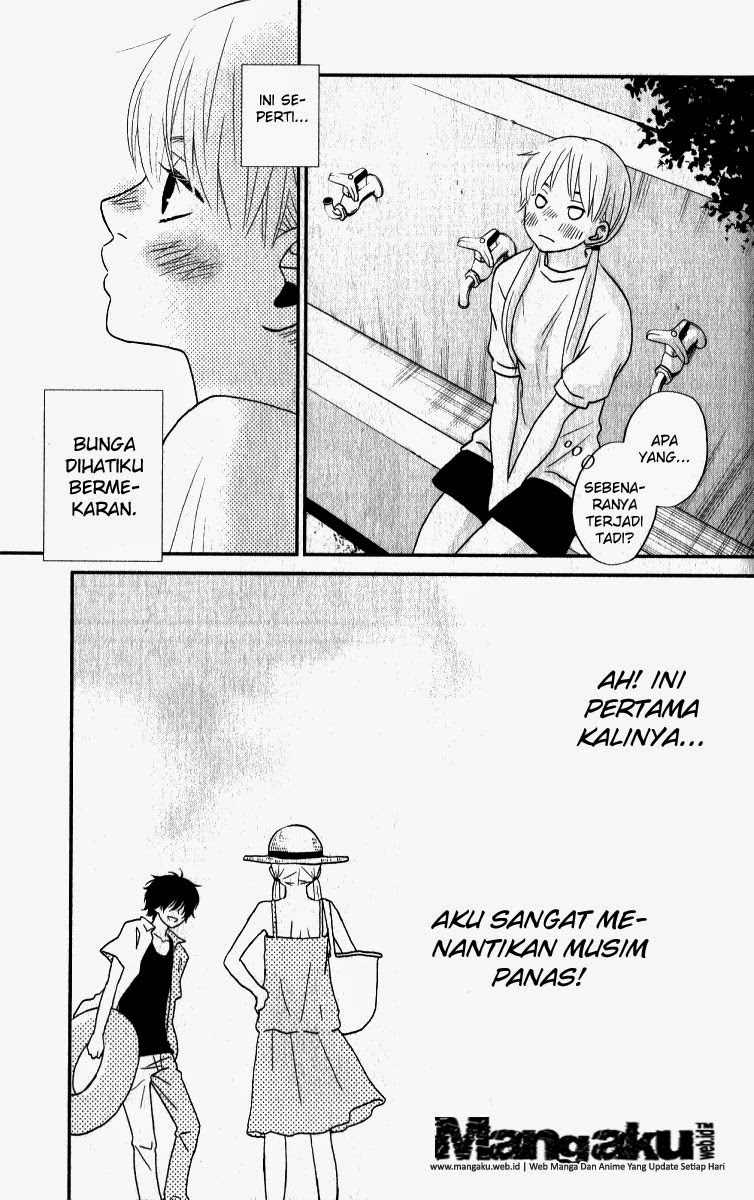 Chapter 5 - halaman 46