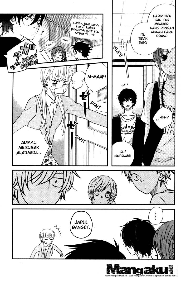 Chapter 4 - halaman 13