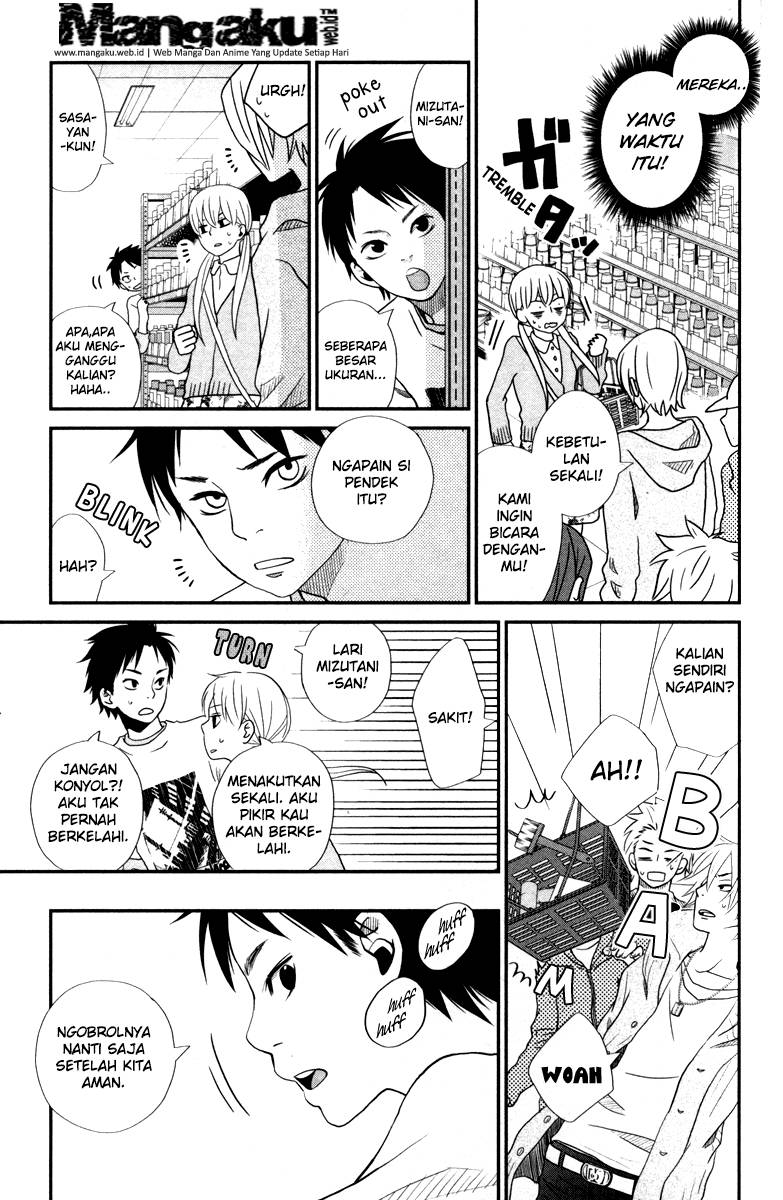 Chapter 4 - halaman 31