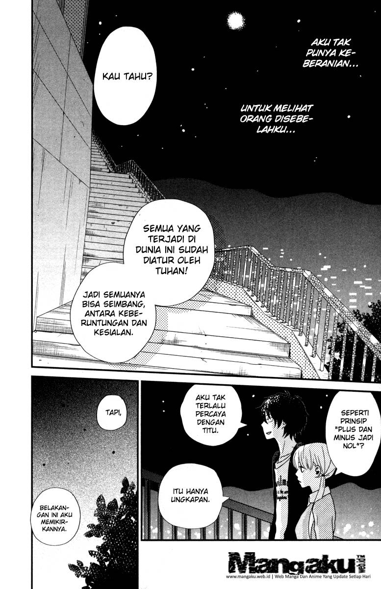 Chapter 4 - halaman 45