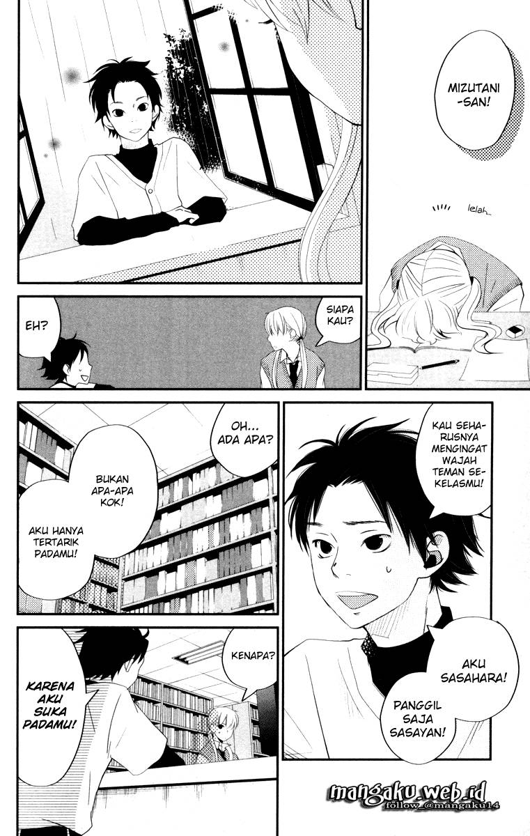 Chapter 3 - halaman 21
