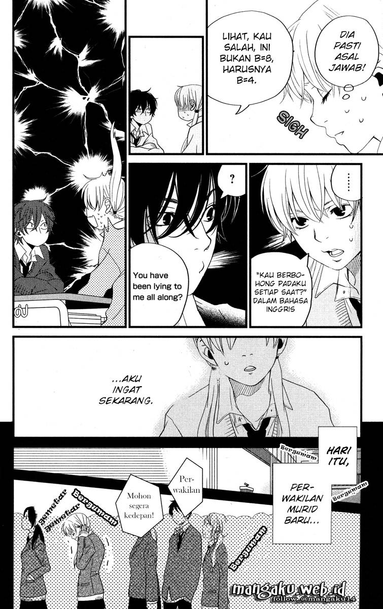 Chapter 2 - halaman 15