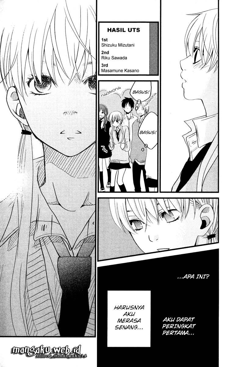 Chapter 2 - halaman 28