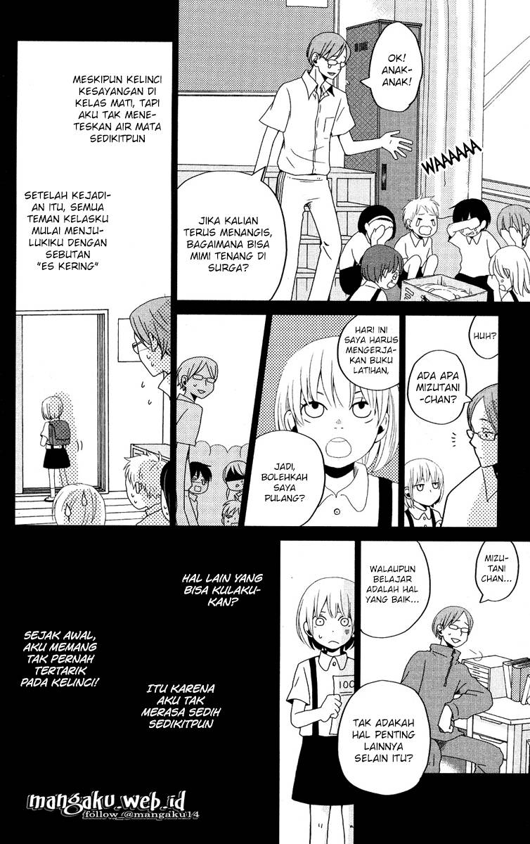 Chapter 1 - halaman 22