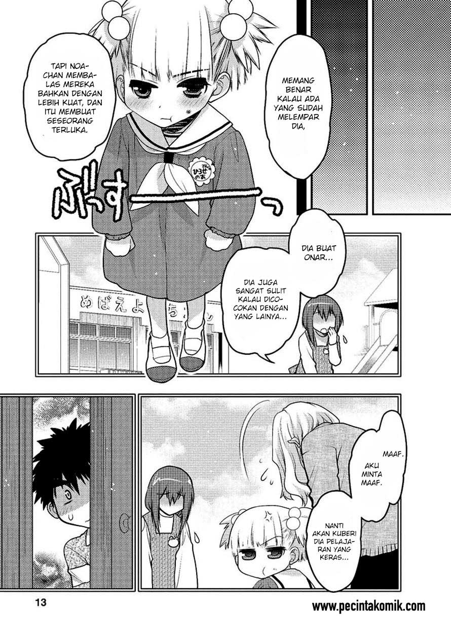 Chapter 26 - halaman 7
