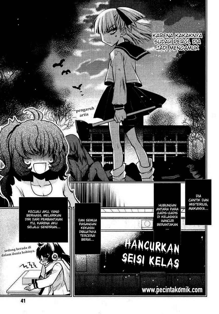 Chapter 20 - halaman 15
