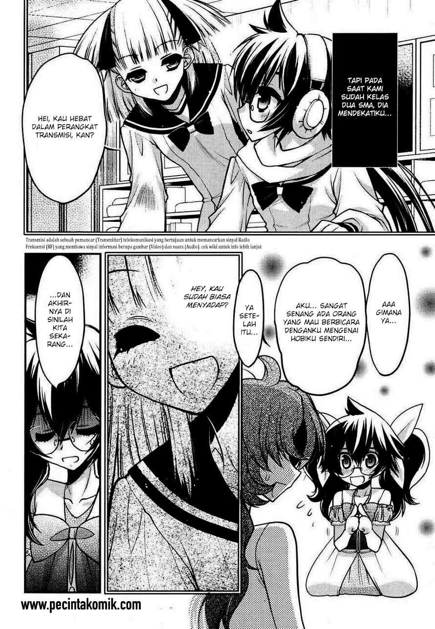 Chapter 20 - halaman 16
