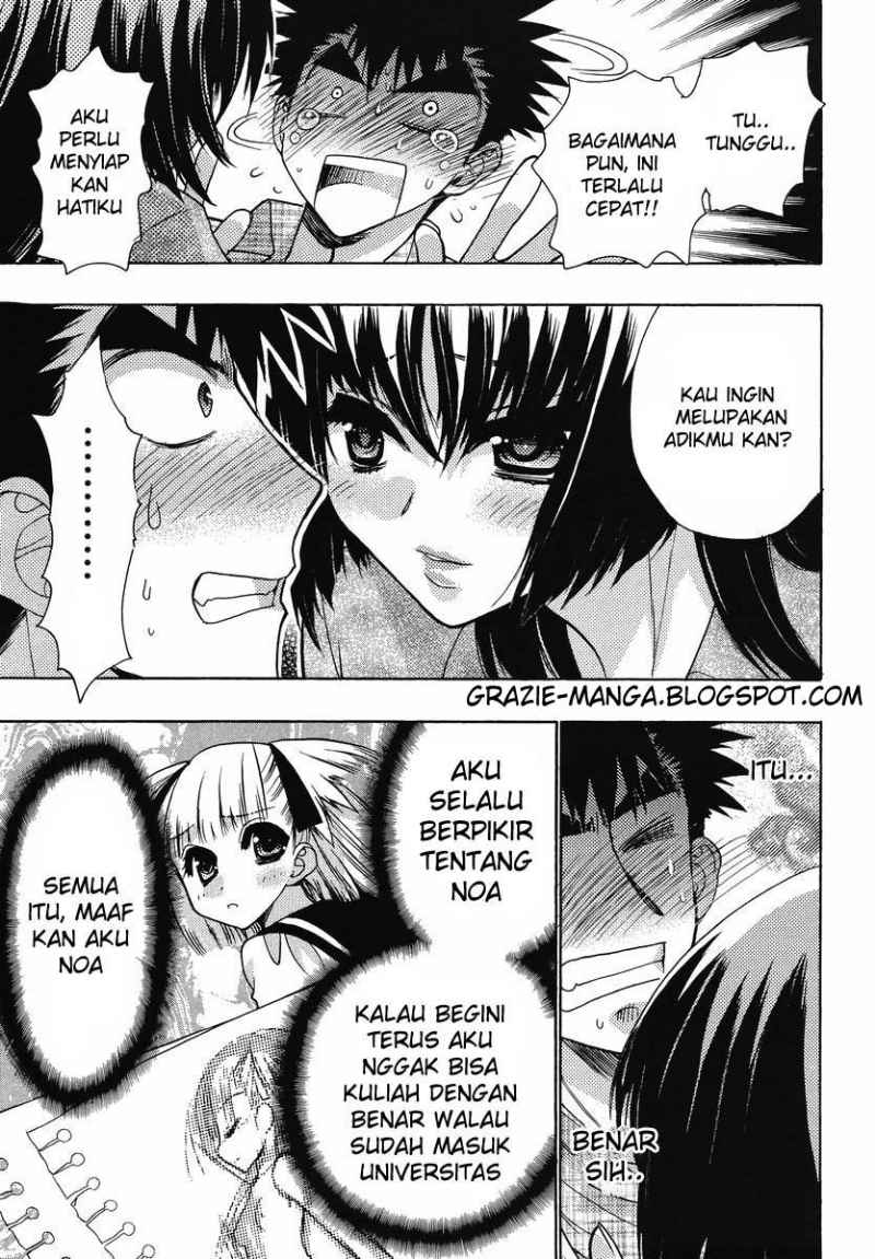 Chapter 9 - halaman 19