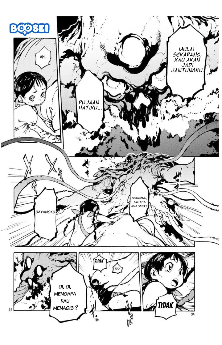 Chapter 5 - halaman 32