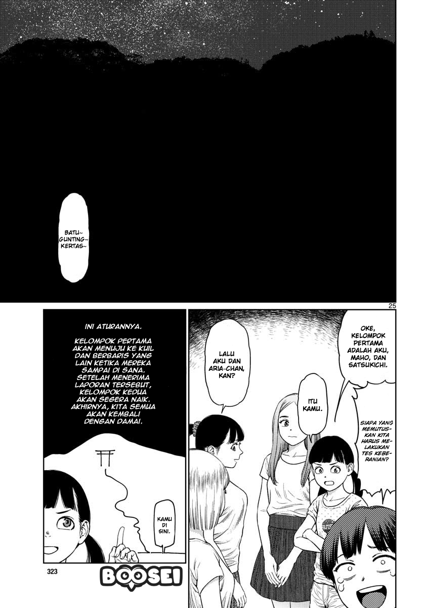 Chapter 8 - halaman 27