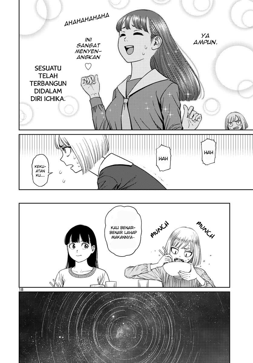 Chapter 7 - halaman 20
