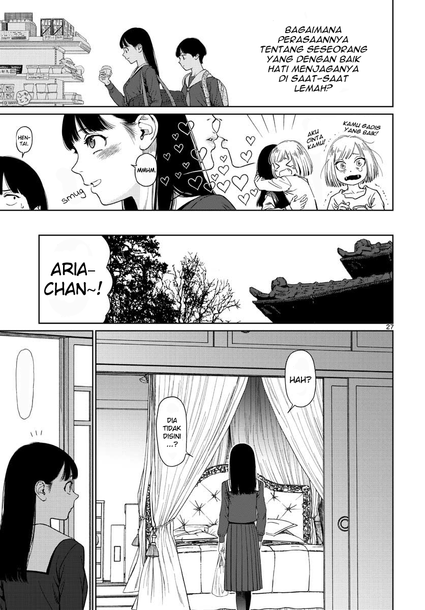 Chapter 7 - halaman 29