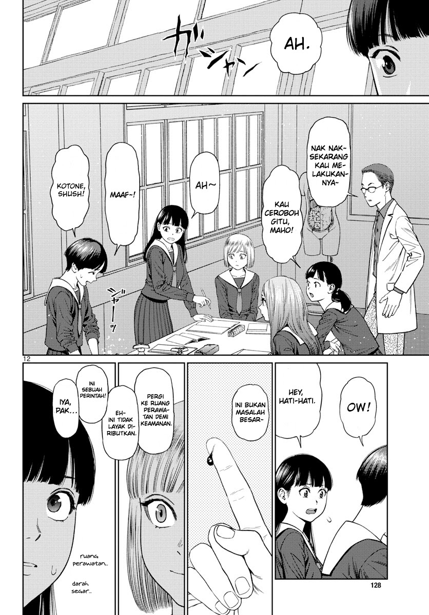 Chapter 6 - halaman 14