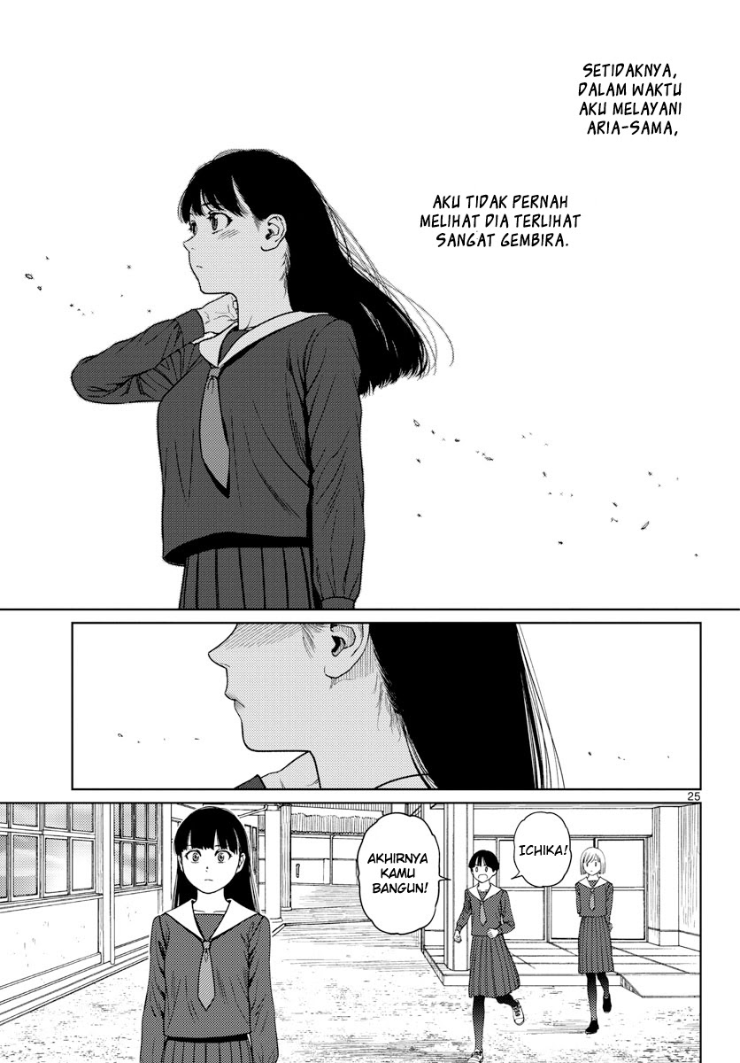 Chapter 6 - halaman 27