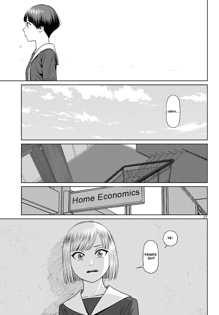 Chapter 6 - halaman 29