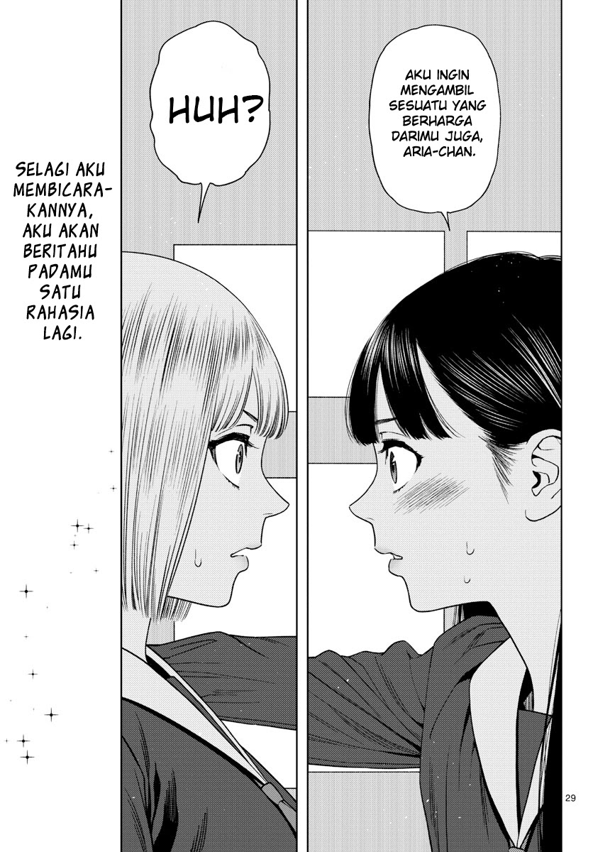 Chapter 6 - halaman 31