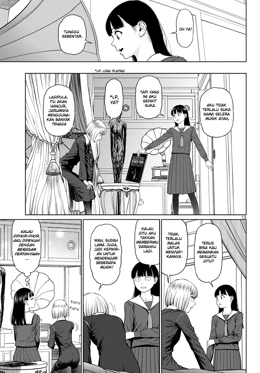 Chapter 5 - halaman 16