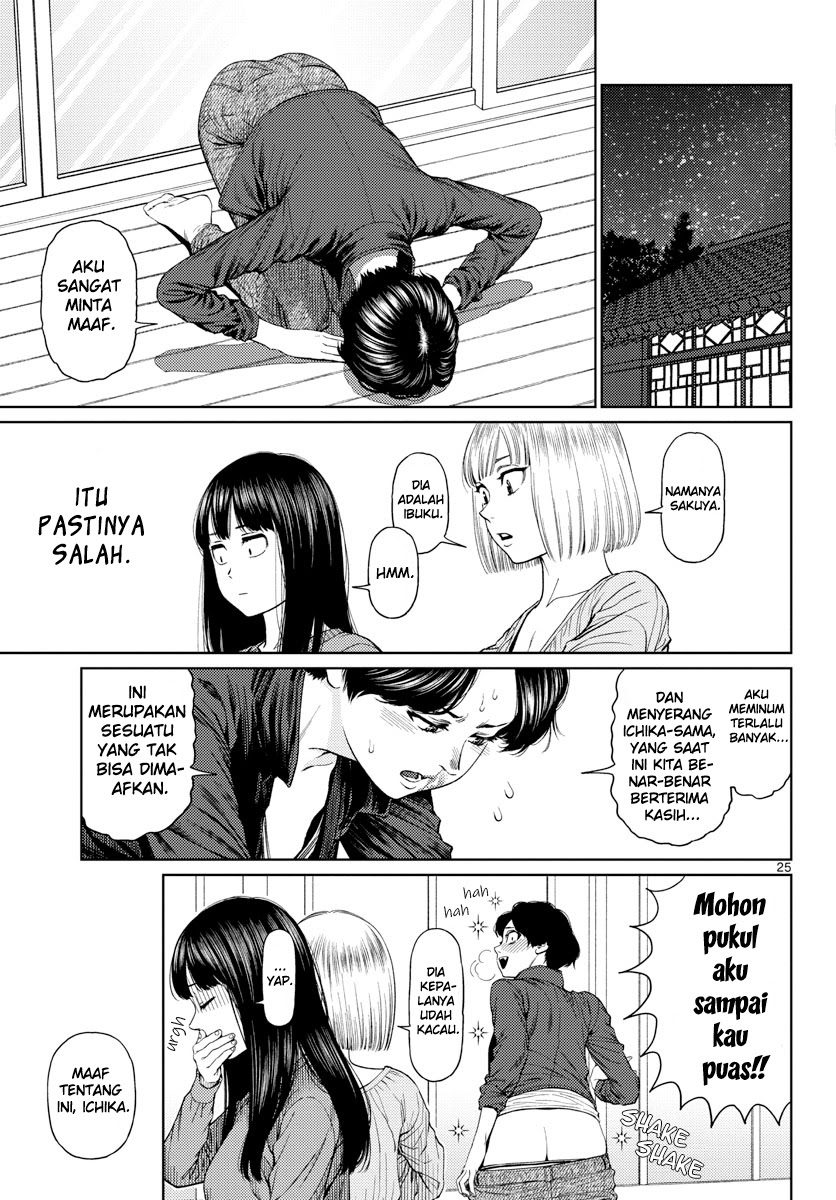 Chapter 5 - halaman 28