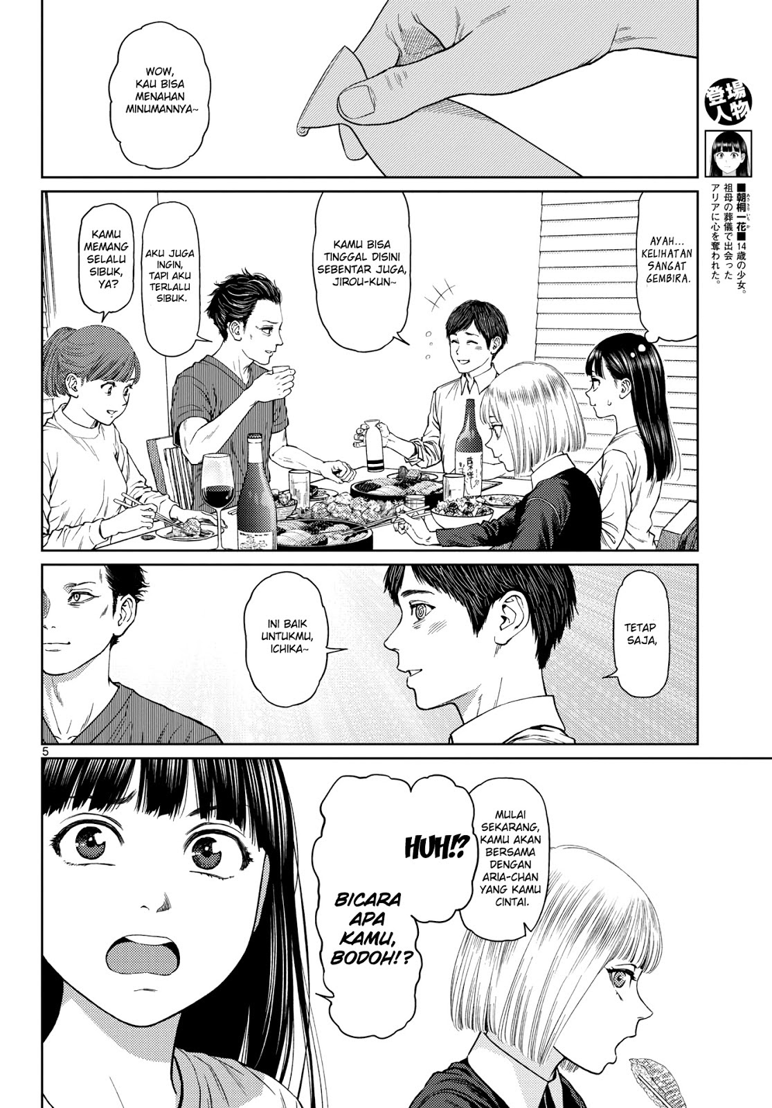 Chapter 4 - halaman 7