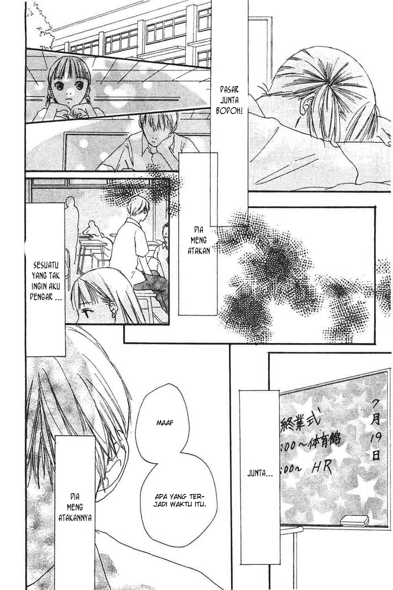 Chapter 6 - halaman 20