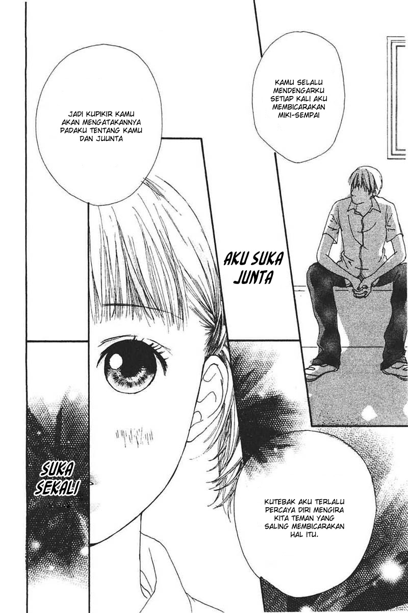 Chapter 6 - halaman 22