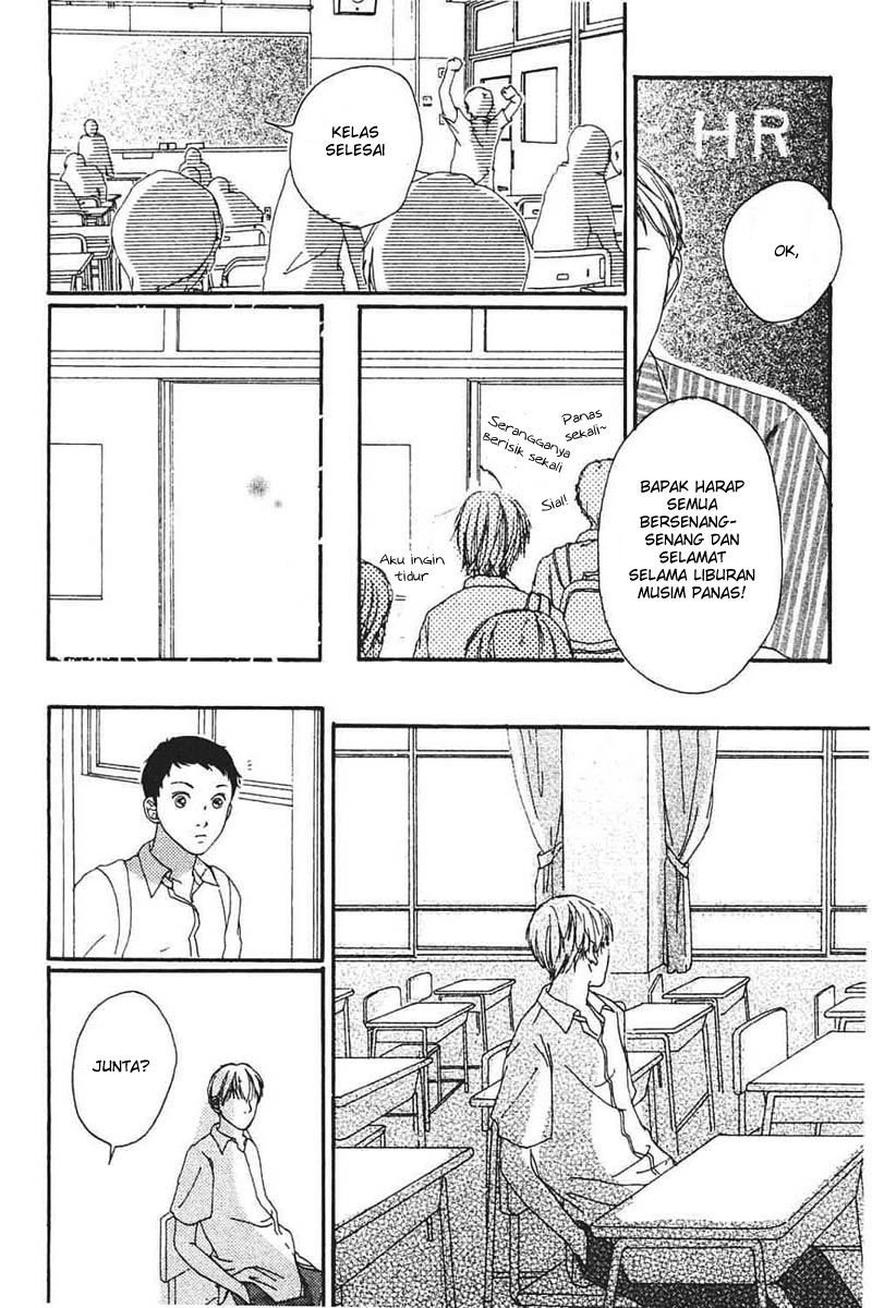 Chapter 6 - halaman 28