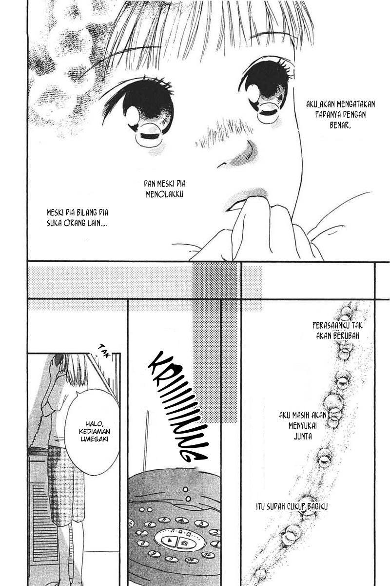 Chapter 6 - halaman 36