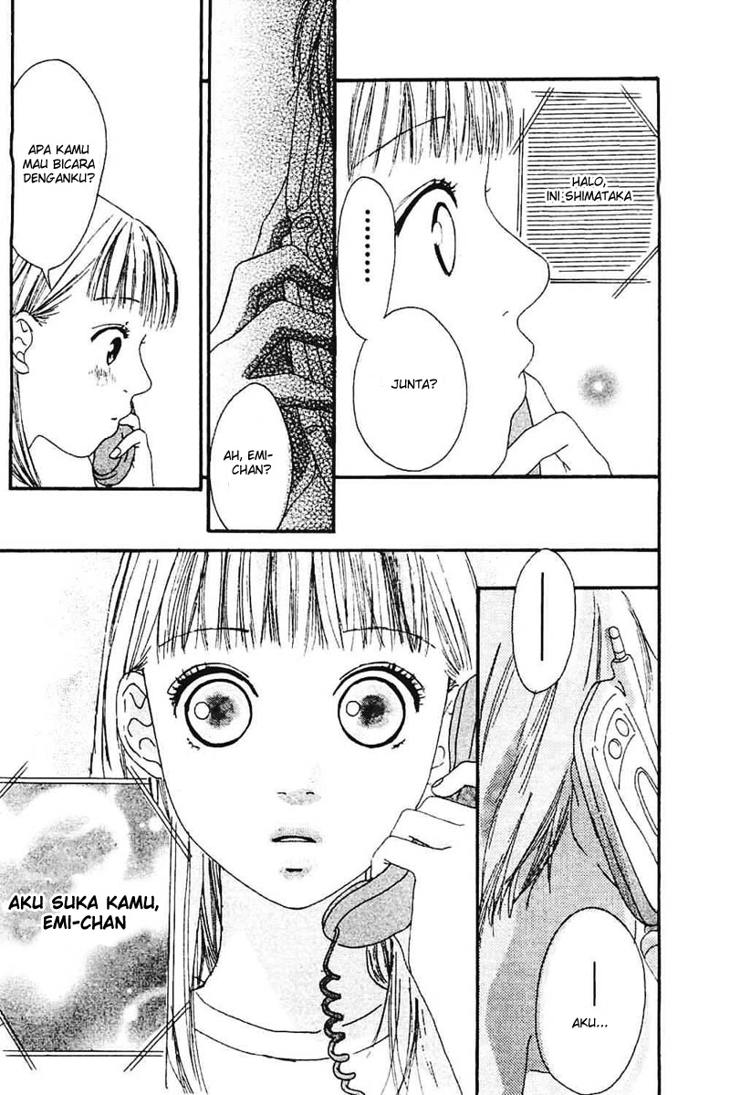 Chapter 6 - halaman 37