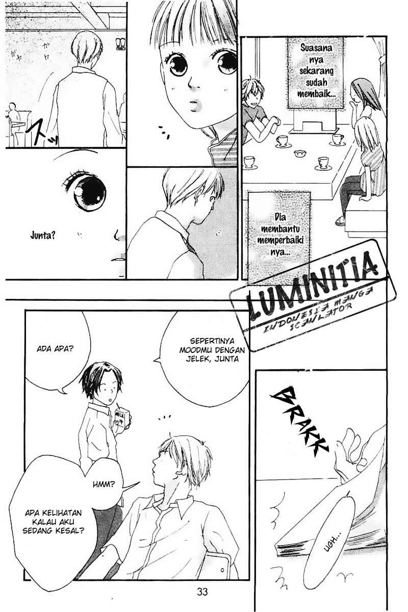Chapter 5 - halaman 30