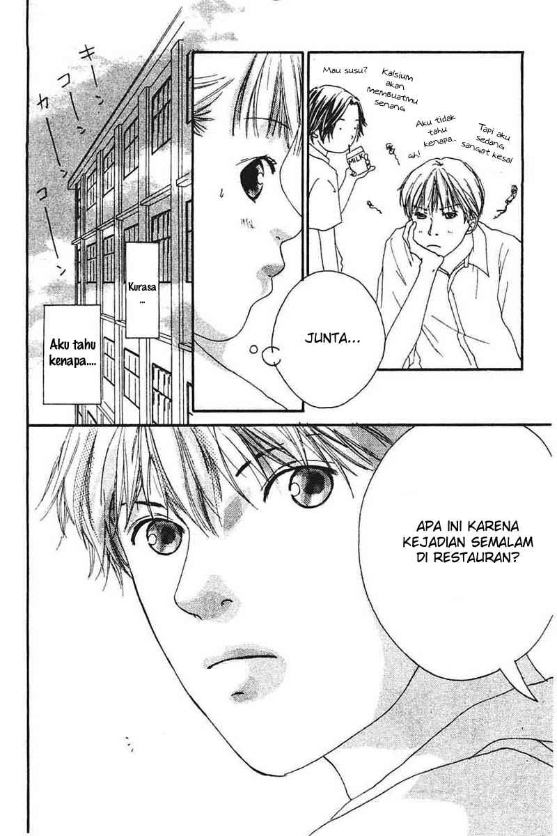 Chapter 5 - halaman 31
