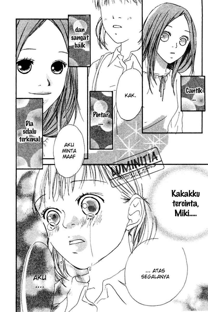 Chapter 4 - halaman 29