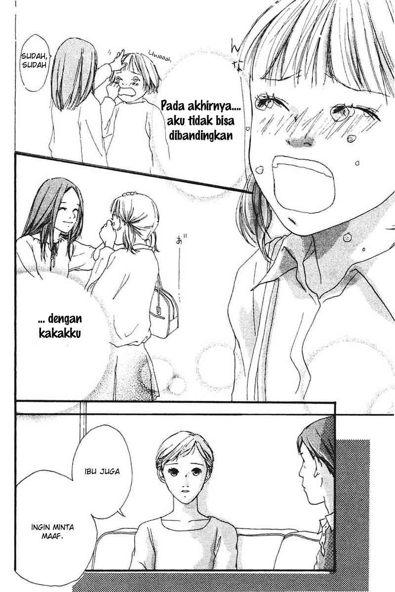 Chapter 4 - halaman 31