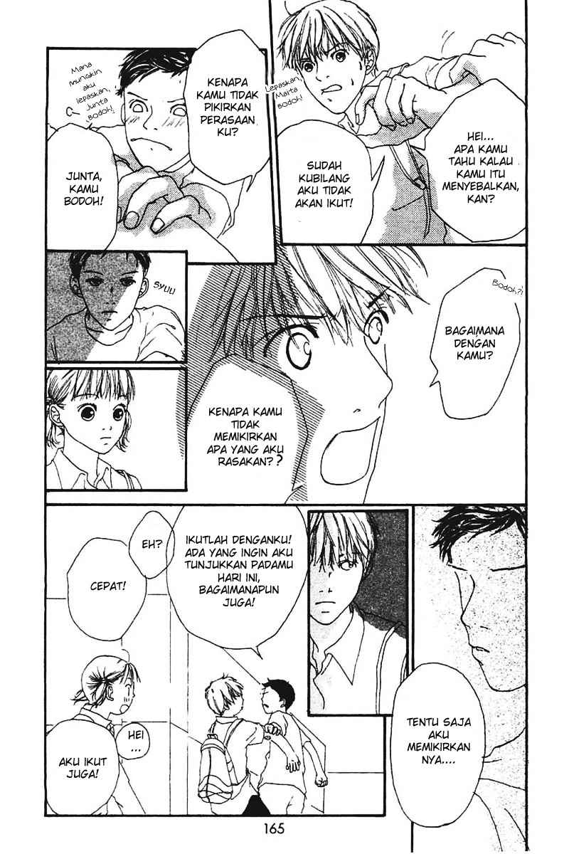 Chapter 4 - halaman 37