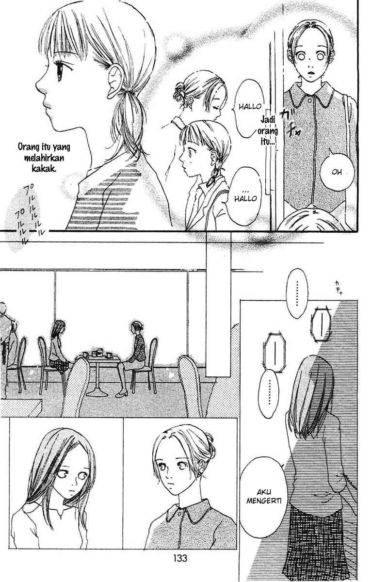 Chapter 4 - halaman 6