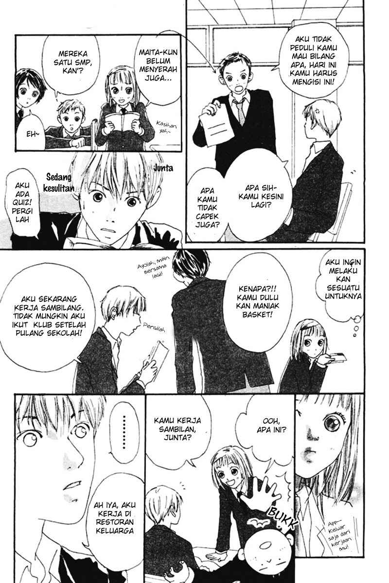 Chapter 2 - halaman 7
