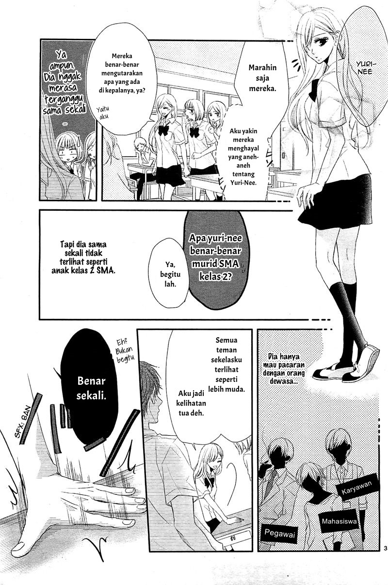 Chapter 1 - halaman 6