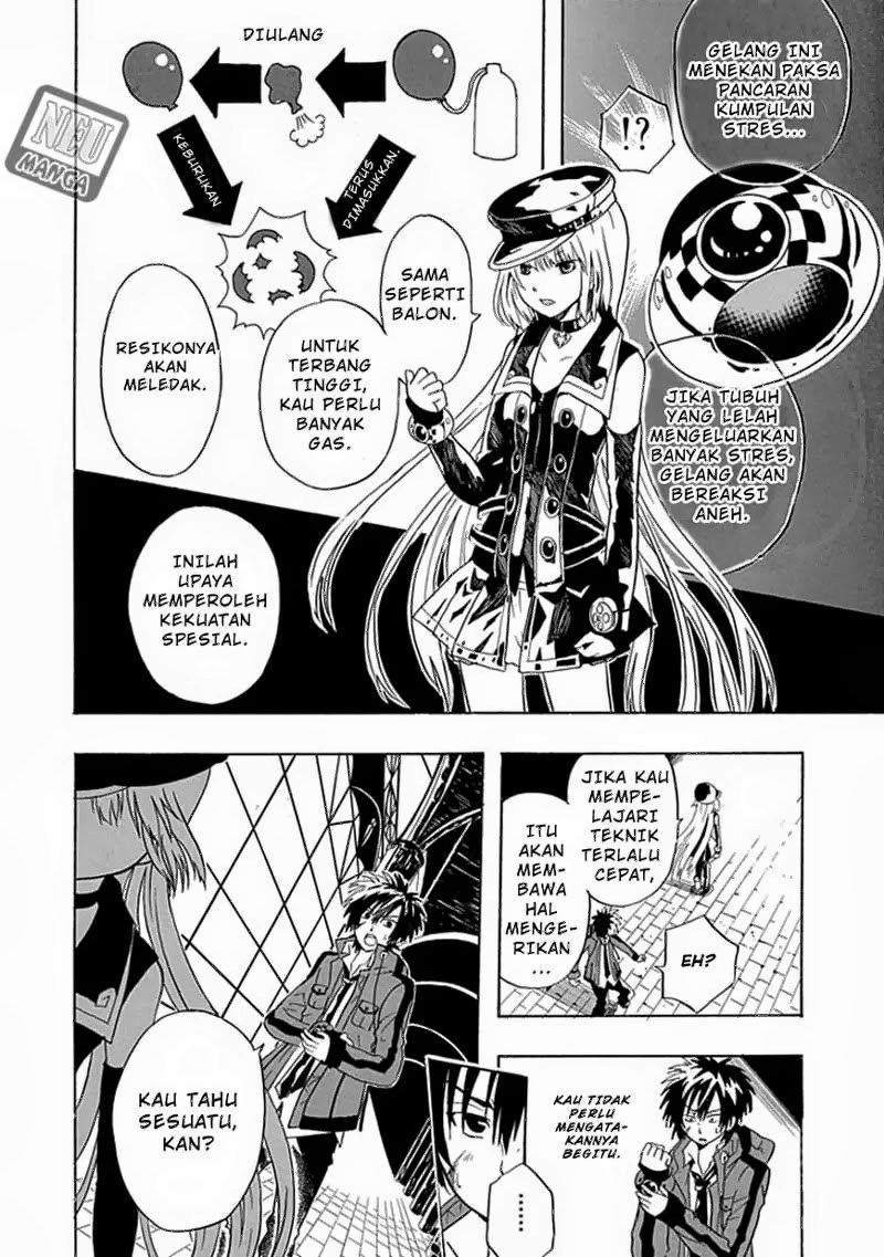 Chapter 2 - halaman 21
