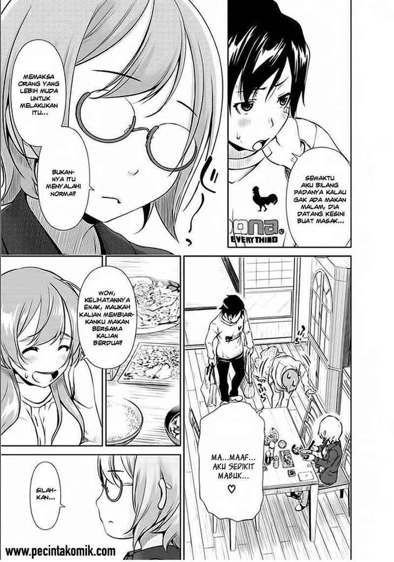 Chapter 18 - halaman 13