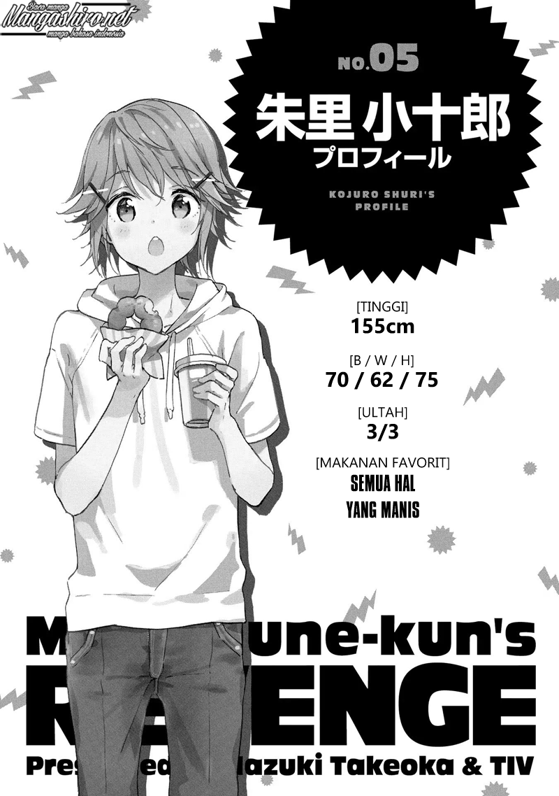 Chapter 49.5 - halaman 23