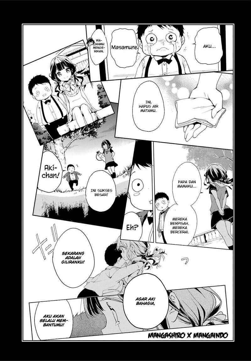 Chapter 36 - halaman 29