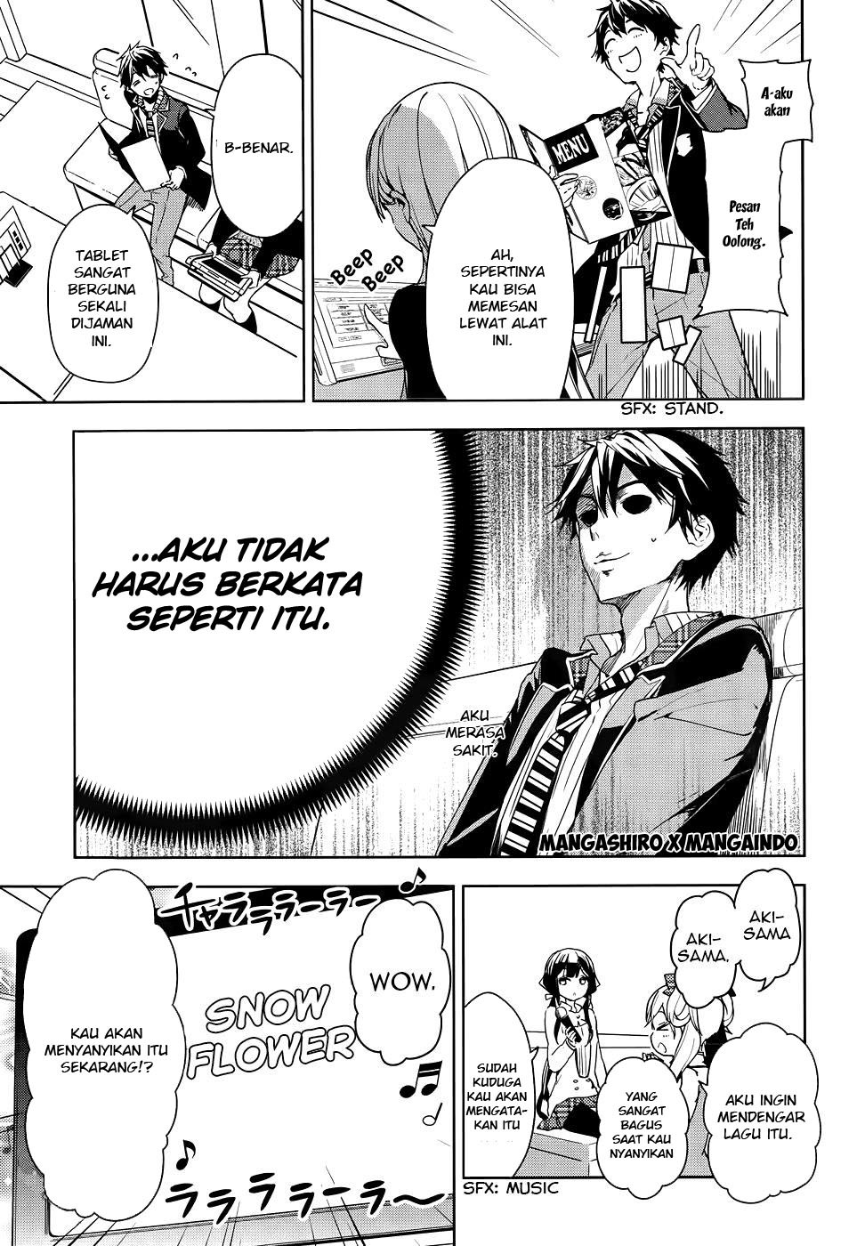 Chapter 29 - halaman 19