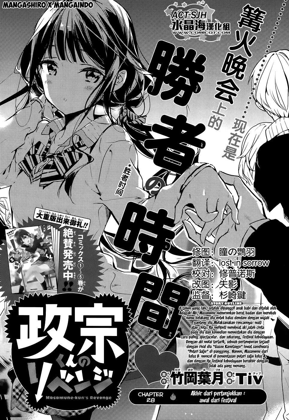 Chapter 28 - halaman 3