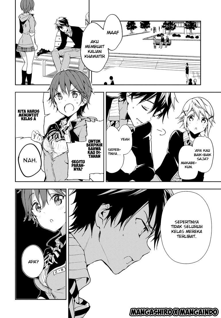 Chapter 26 - halaman 19