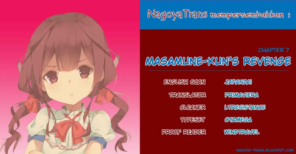 Chapter 7 - halaman 2