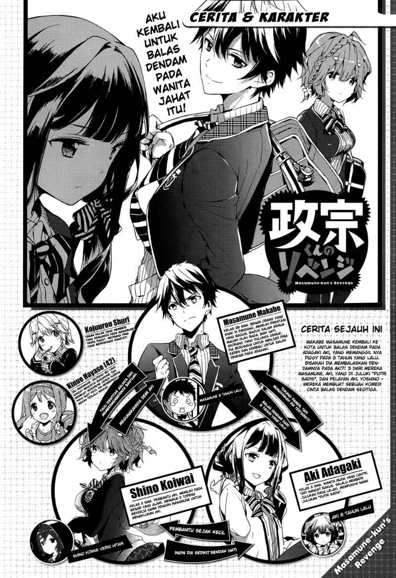 Chapter 5 - halaman 6