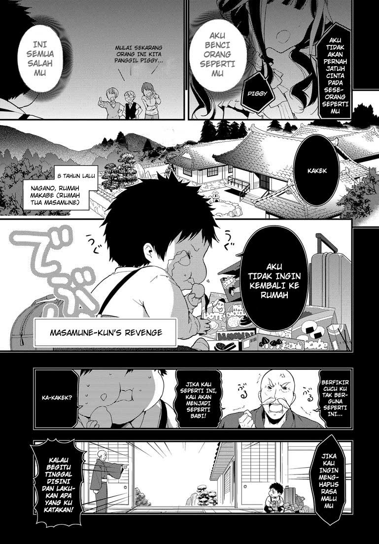 Chapter 2 - halaman 3