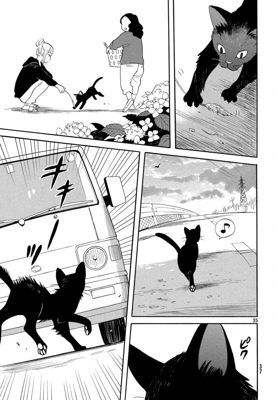 Chapter 1 - halaman 37