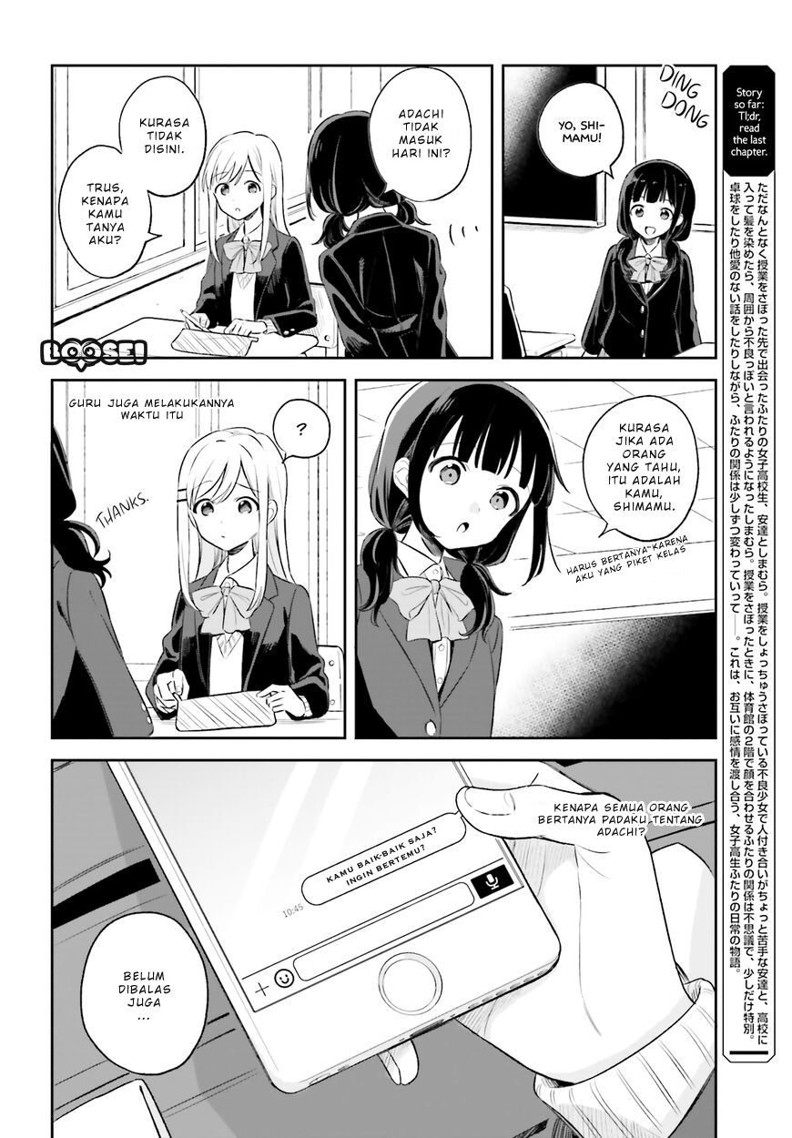 Chapter 4 - halaman 7