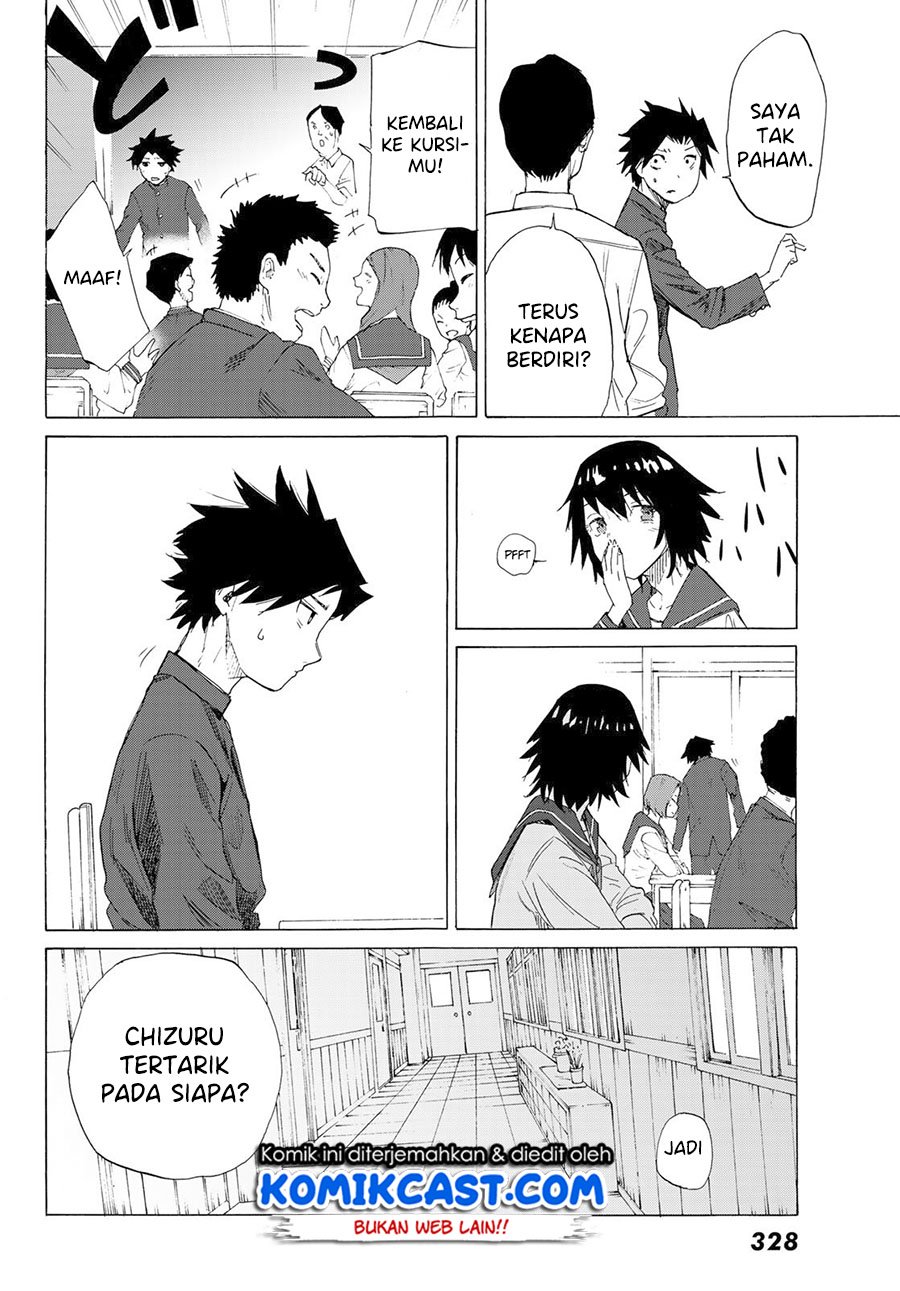 Chapter 2 - halaman 8